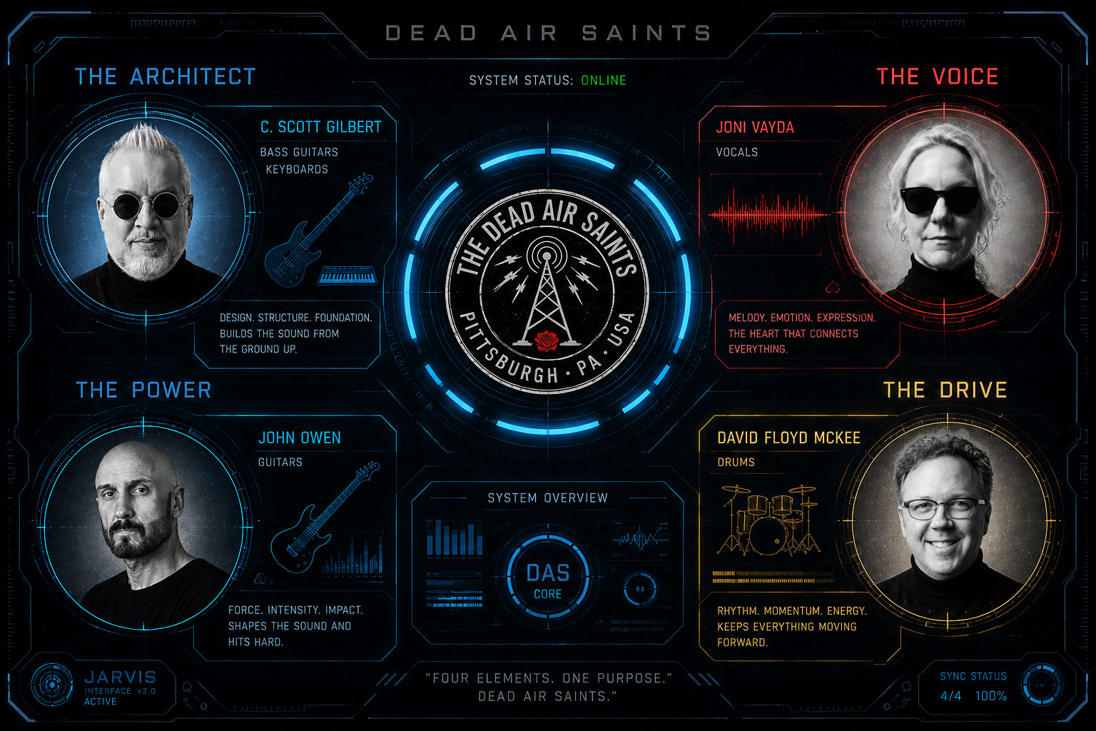 The Dead Air Saints HUD
